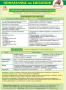 Помагалник по биология за 10. клас