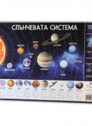 Образователно табло - Слънчева система