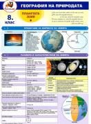 Помагалник по география за 8. клас