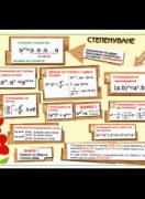 Степенуване - постер