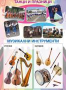 Табло по музика за 2. клас (двустранно)