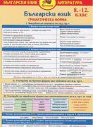 Помагалник по Български език 8.-12. клас