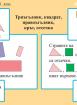 Табло по математика за 1. клас №2 - триъгълник, квадрат, правоъгълник, кръг, отсeчка