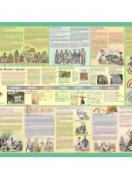 Литературно табло Иван Вазов - проза - с лайсни