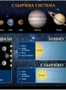 Учебно табло - Слънчева система. Фази на Луната. Лунно и слънчево затъмнение