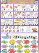 Basic Subtraction - стенно учебно табло на английски език