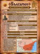 Помагалник по История на България